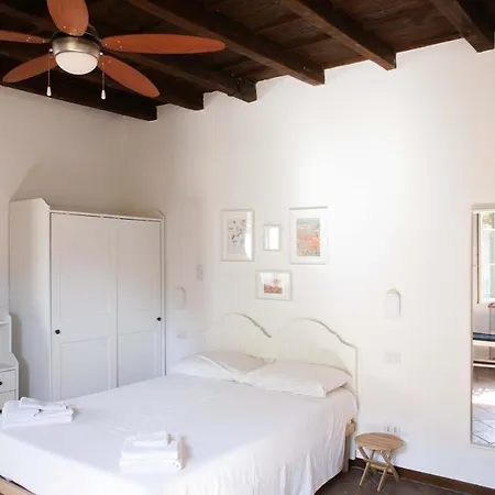 Bnbutler - Alzaia Naviglio Grande - Your Nest In The Romantic District In * Milan